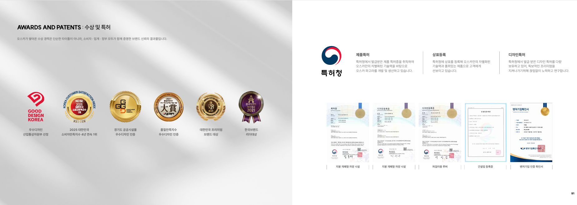 OSKA Awards, Patents and Certifications Overview